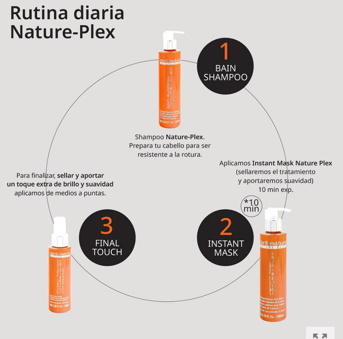 Final Touch Plex (Abril Et Nature 3.38 fl. oz.)