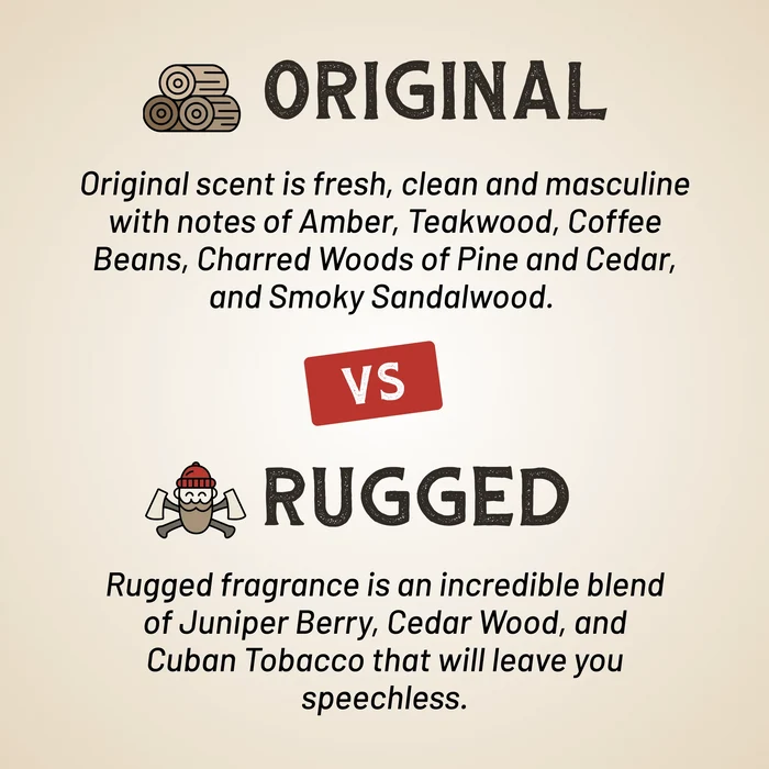 Rugged / 2oz