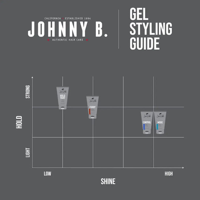 Johnny B. King Mode Styling Gel 12oz – All-Day Hold & Shine - BUYBARBER.COM