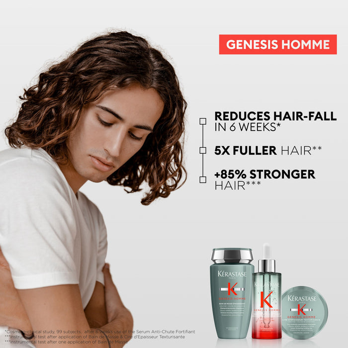 Kerastase Genesis HOMME Trio Bundle