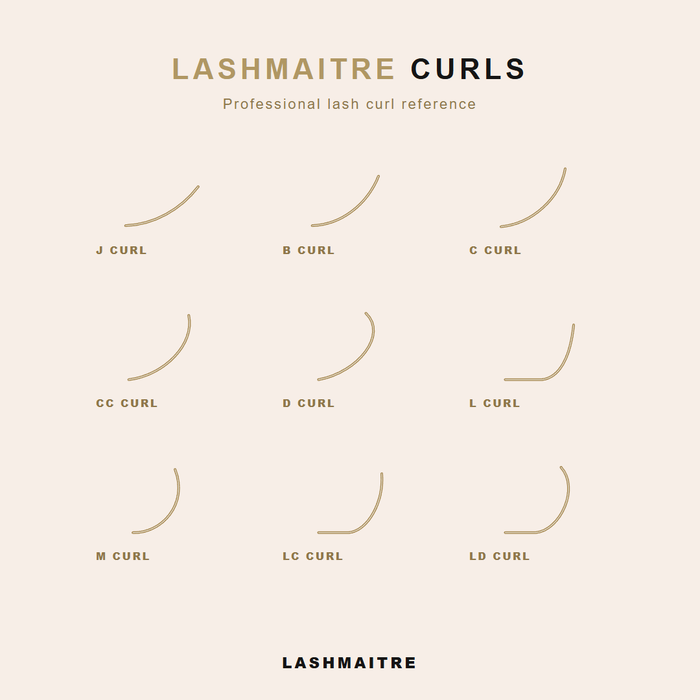 LASHMAITRE Easy Fan Lashes 0.07mm complete curl guide