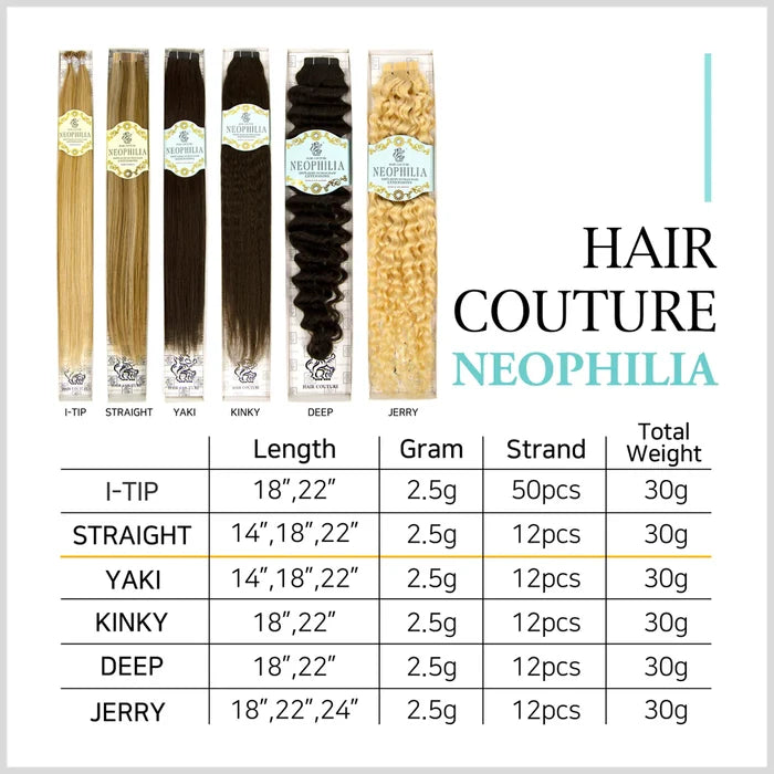 100% Human Hair! I-Tip Yaki Textured Hair Extension 18"
