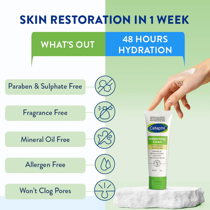 CETAPHIL MOISTURISING CREAM 80 GM