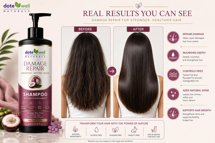 Damage Repair Shampoo for Hair Strengthening & Frizz Control | Deep Nourishment for Dry & Damaged Hair | 200ml