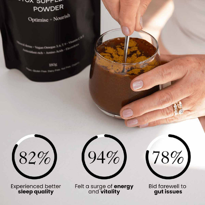 Person stirring a glass of detox supplement powder drink with a spoon, with trial results.