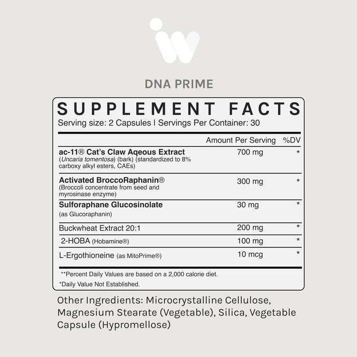 Supplement Facts panel for InfiniWell DNA PRIME dietary supplement with serving size and ingredient amounts.