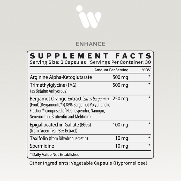 Supplement Facts panel for InfiniWell ENHANCE showing serving size, active ingredients, and other ingredients per serving.