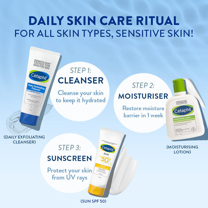 F41000-CETAPHIL DAILY EXFOLIATING CLEANSER-178 ML