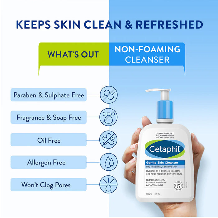 F47003-CETAPHIL GENTLE SKIN CLEANSER 500ML NEW