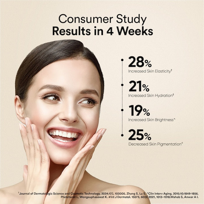 Glutathione Skin Fuel Pro+ Strawberry Flavour