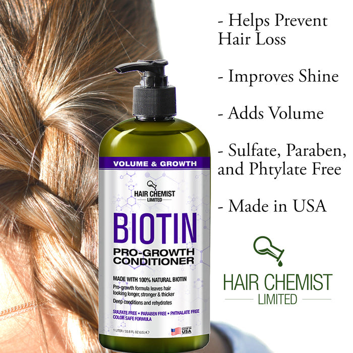 Hair Chemist Biotin Pro-Growth Conditioner 33.8 oz.