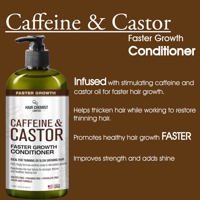 Hair Chemist Caffeine and Castor Faster Growth Conditioner 33.8 oz.