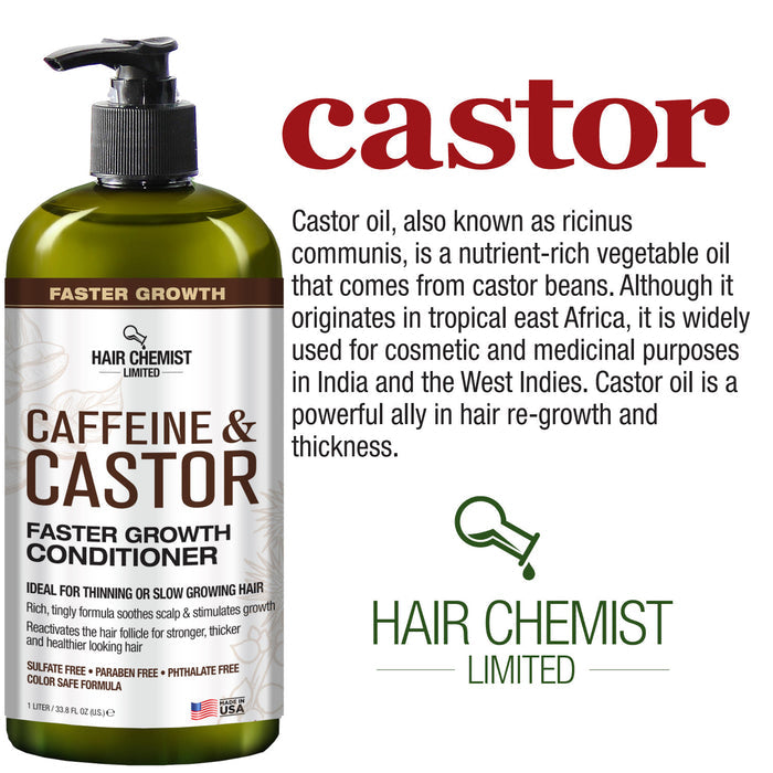 Hair Chemist Caffeine and Castor Faster Growth Conditioner 33.8 oz.