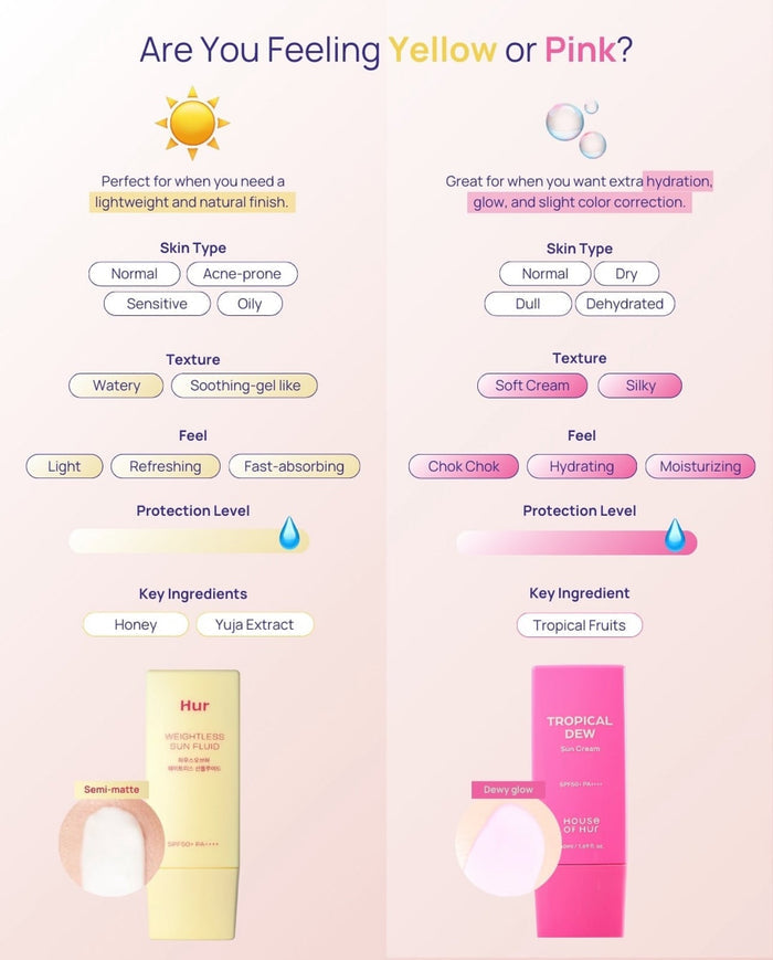 House of Hur Tropical Dew Sun Cream 50ml كريم الحماية من الشمس تروبيكال دي من هاوس أوف هور - Princess Cosmetics Qatar