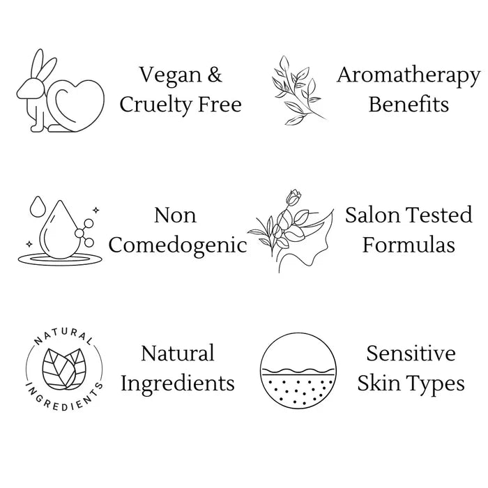 Hypoallergenic Body Moisturiser for Sensitive Skin #skincare#