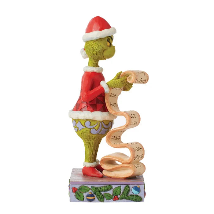 JSGRI Grinch Holding List