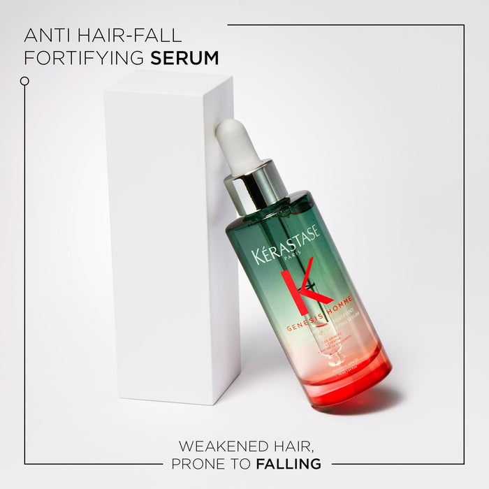 Kerastase Genesis HOMME Trio Bundle