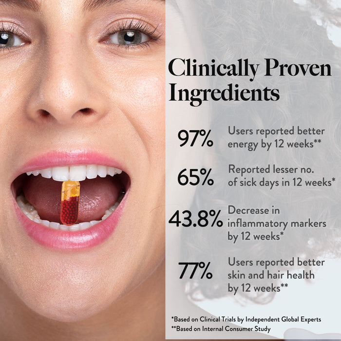 clinically proven ingredients of multivitamin and omega 3 capsule