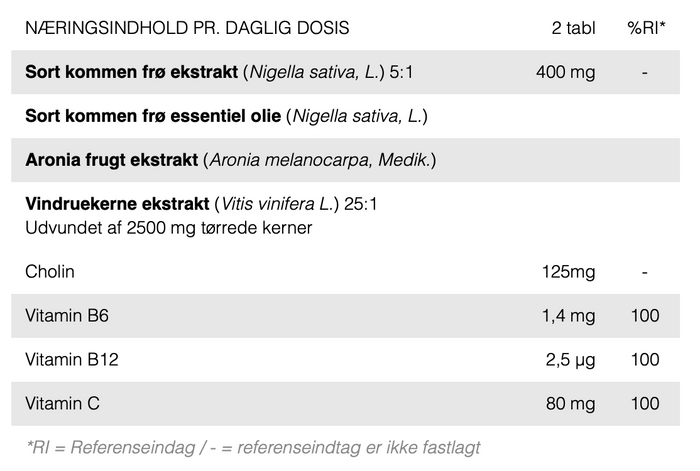 New Nordic - CELLUFIT ACTION (Fedtstofskifte) - 60 tabletter