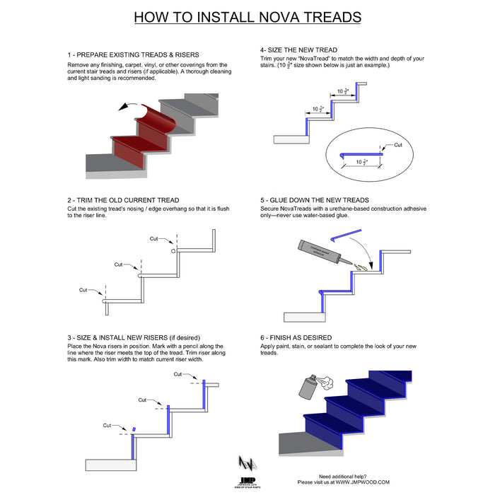 Nova Tread Kit with Riser 8873SQ - Double Mitered Ends - Squared Nosing