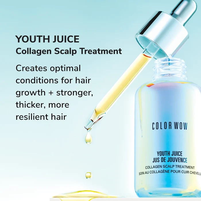 Optimal Scalp Treatment Bundle