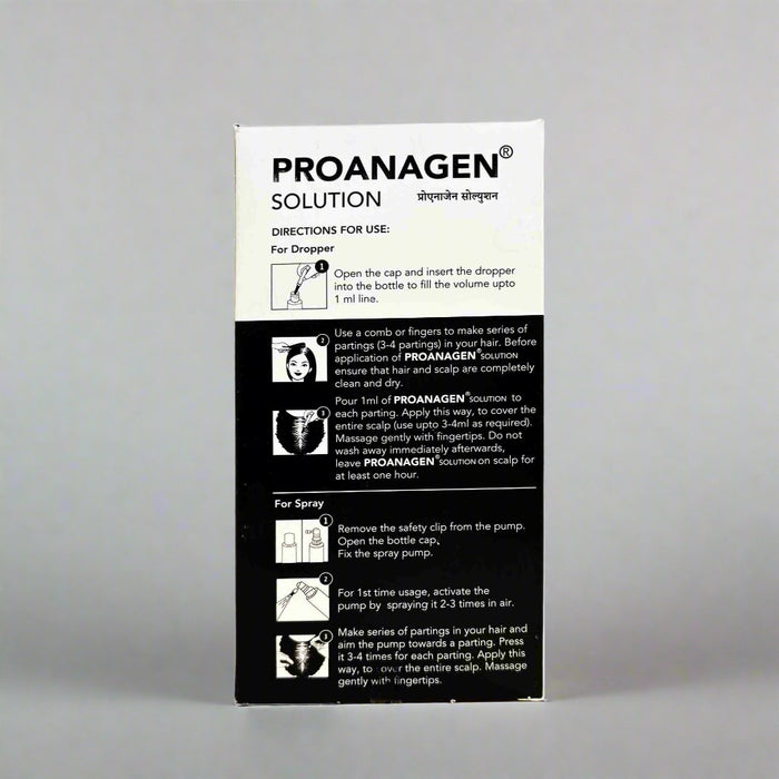 Proanagen Solution