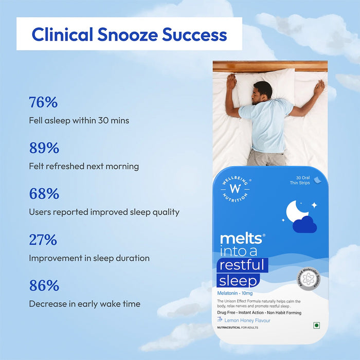 Restful Sleep Melts (10mg)