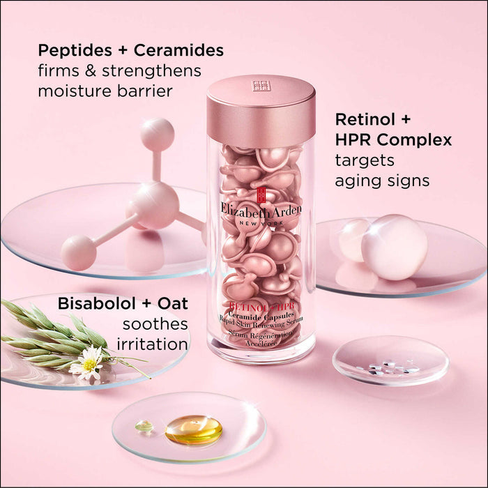 Retinol + HPR Ceramide Capsules Serum, Water Cream and Eye Cream Trio Set