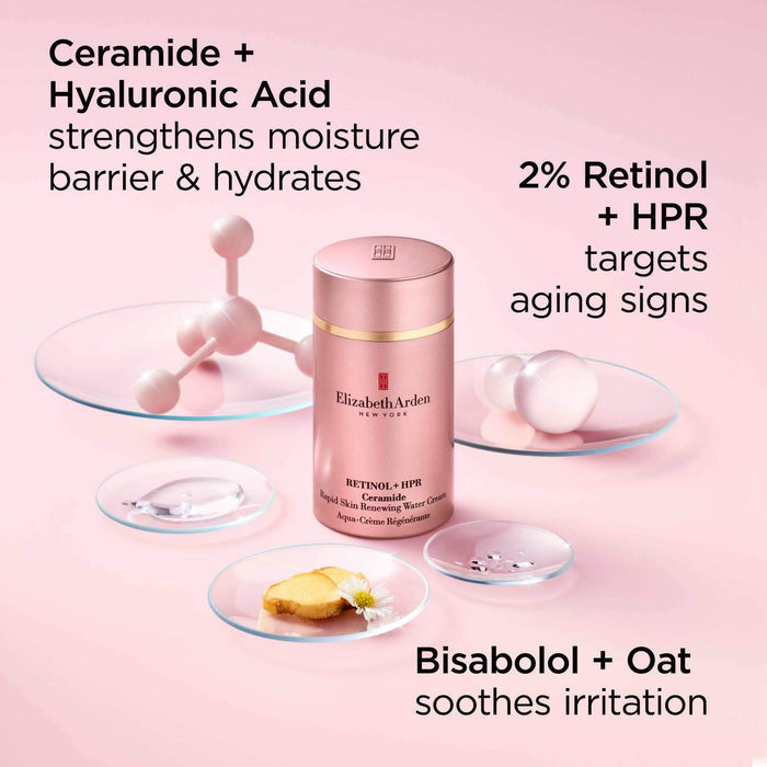 Ingredients- Ceramide and Hyaluronic Acid strengthens moisture barrier and hydrates. 2% Retinol + HPR targets aging signs. Bisabolol and Oat soothes irritation