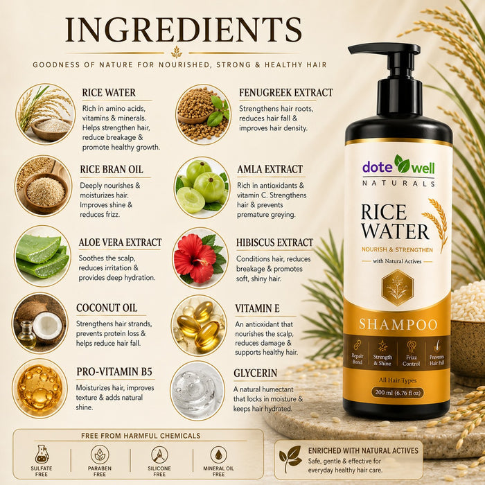 Rice Water Shampoo for Hair Growth & Hair Strengthening | Scalp Nourishment for Dry & Damaged Hair | 200ml