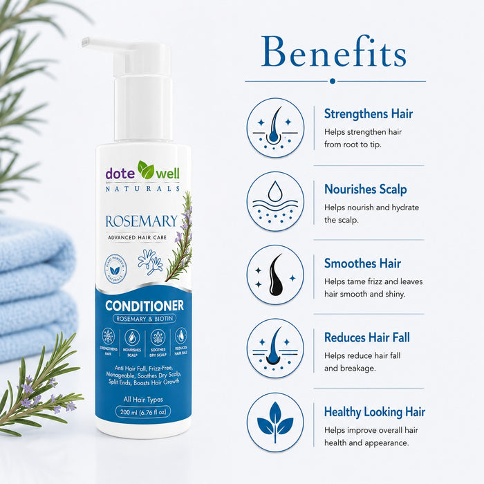 Rosemary Conditioner for Hair Strengthening & Hair Fall Control | Deep Nourishment for Dry & Damaged Hair | 200ml