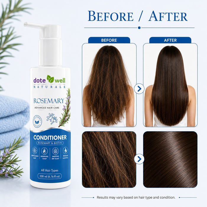 Rosemary Conditioner for Hair Strengthening & Hair Fall Control | Deep Nourishment for Dry & Damaged Hair | 200ml