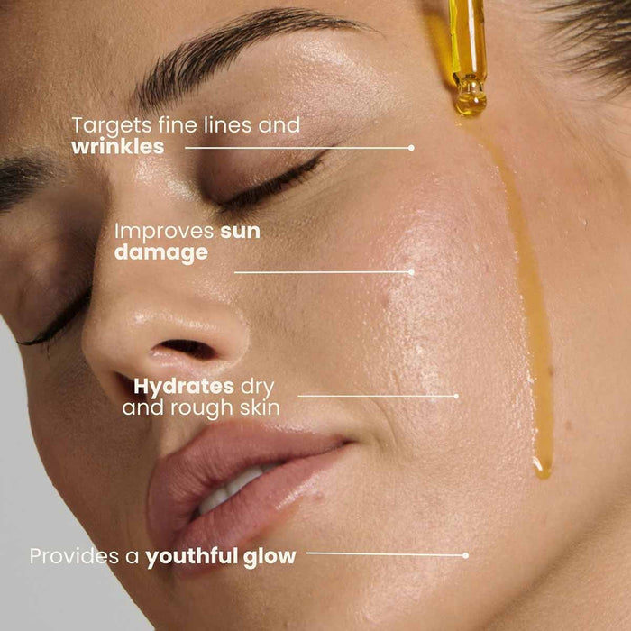 Close-up of a woman's face with sea buckthorn serum being applied with dropper, highlighting benefits.