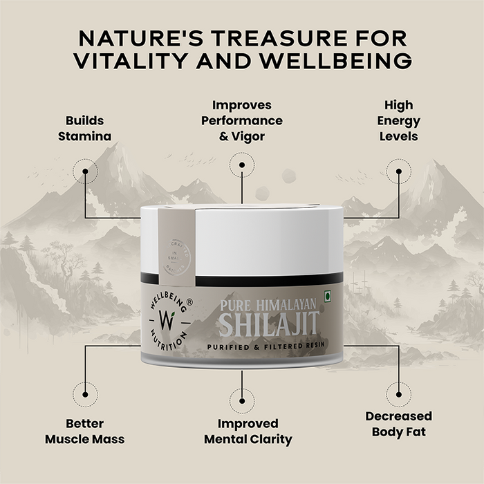 Shilajit Resin