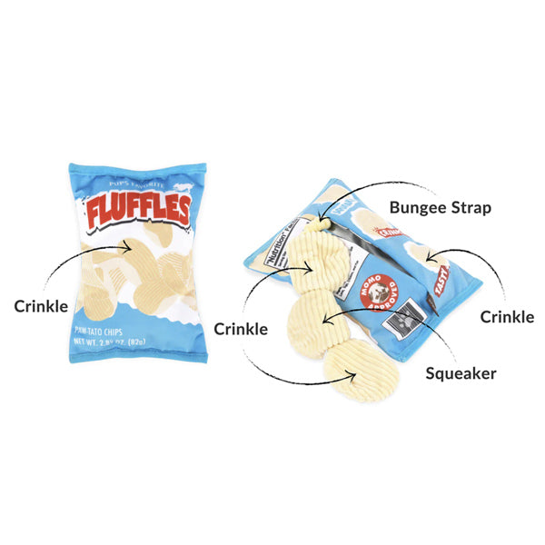 Snack Attack Pet Toys - City Bird