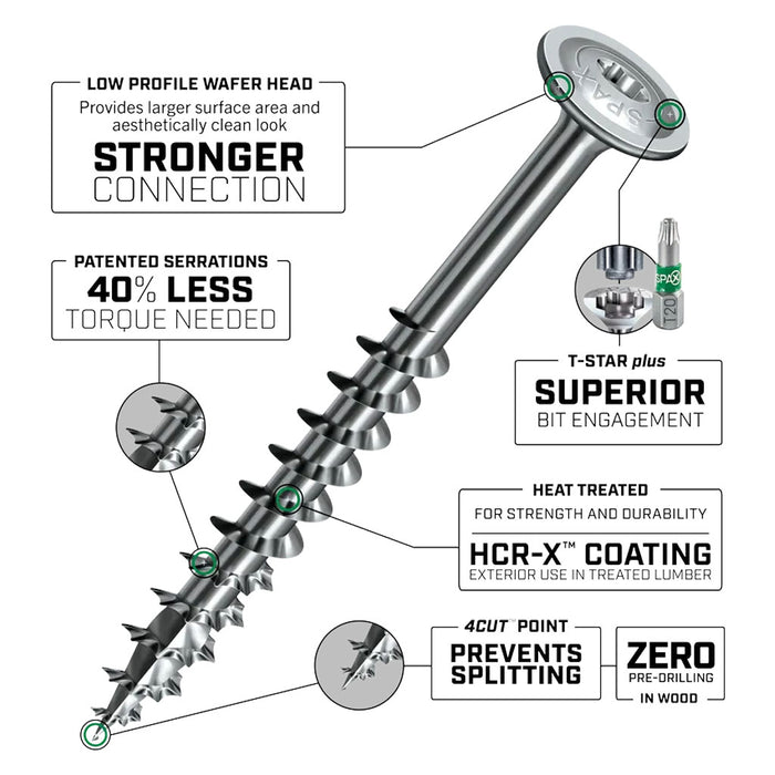 SPAX Exterior Multi-Material Wafer Head HCR-X T-Star Plus Screws