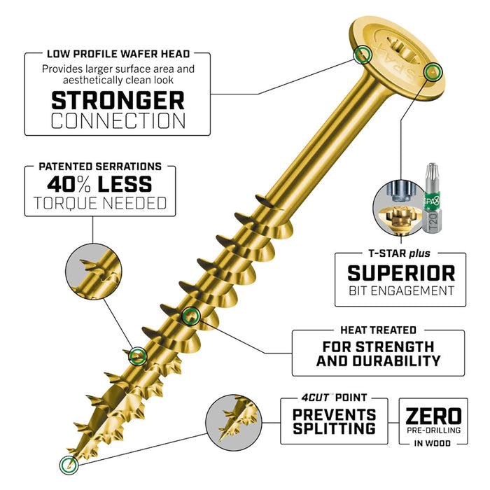 SPAX Multi-Material Wafer Head Yellow Zinc T-Star Plus Cabinet Screws