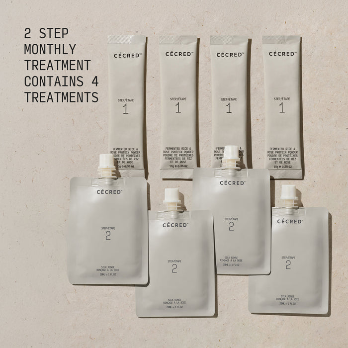 Four complete Cécred Fermented Rice & Rose Protein Ritual 2-step treatment sets displayed with 2 Step Monthly Treatment Contains 4 Treatments text overlay against a warm neutral textured background