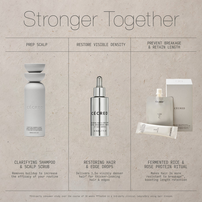 Three-panel infographic titled "Stronger Together" on a beige background showing the recommended Cécred hair routine: Clarifying Shampoo & Scalp Scrub to prep scalp, Restoring Hair & Edge Drops to restore visible density, and Fermented Rice & Rose Protein Ritual to prevent breakage and retain length