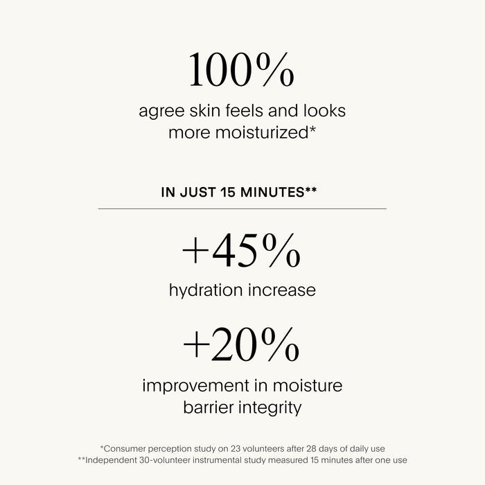 The SUPER Body Hydrator