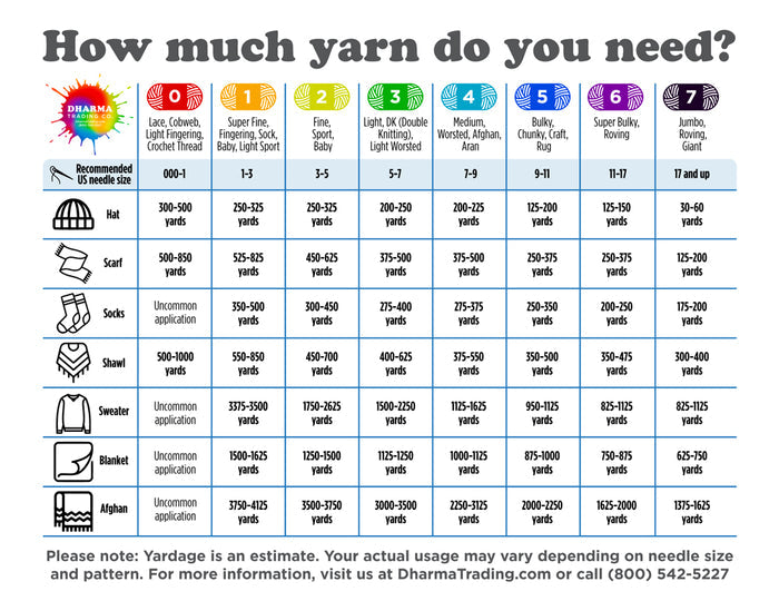 Yarn #43 - Cascade 220
